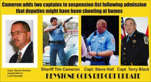 Keystone Cops shoot at occupied homes -2 top cops benched