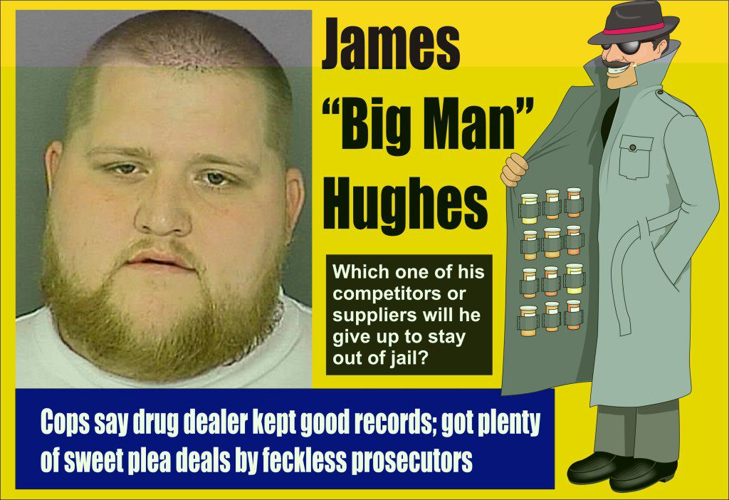 James Big Man Hughes drug dealing ledgers