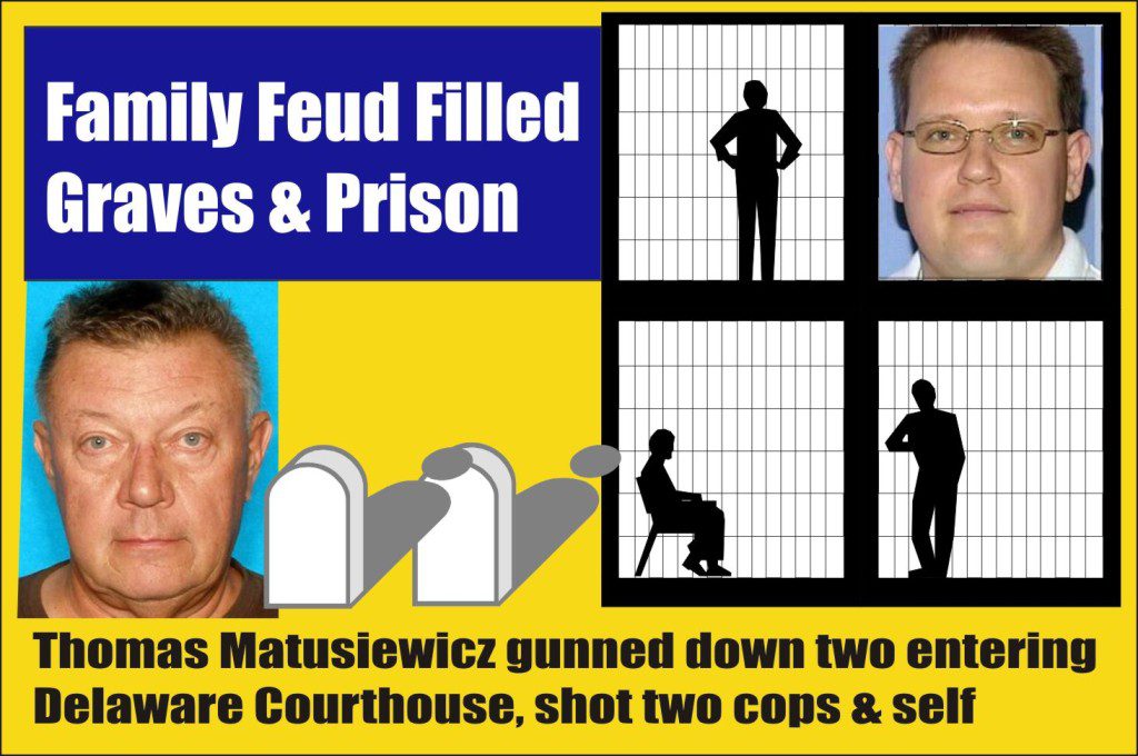 Family Feud Filled Graves & Prison