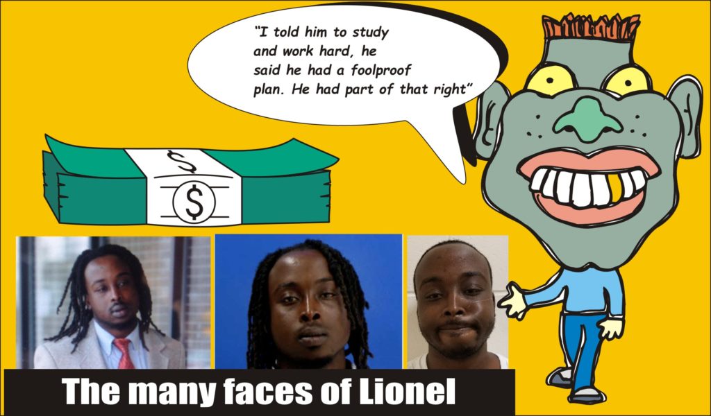 the many faces of lionel